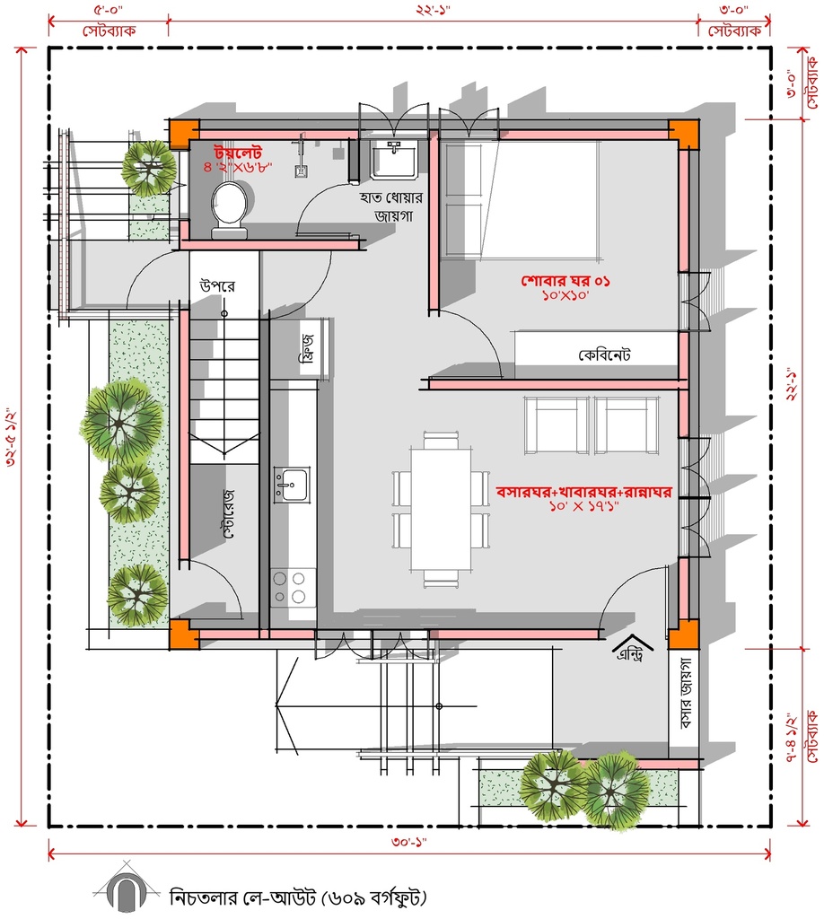 সাঁঝবাতি - ২