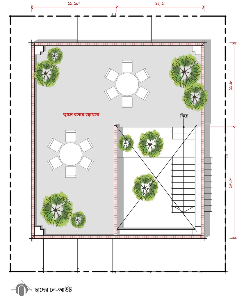 শ্রাবণ বিলাস - ৩