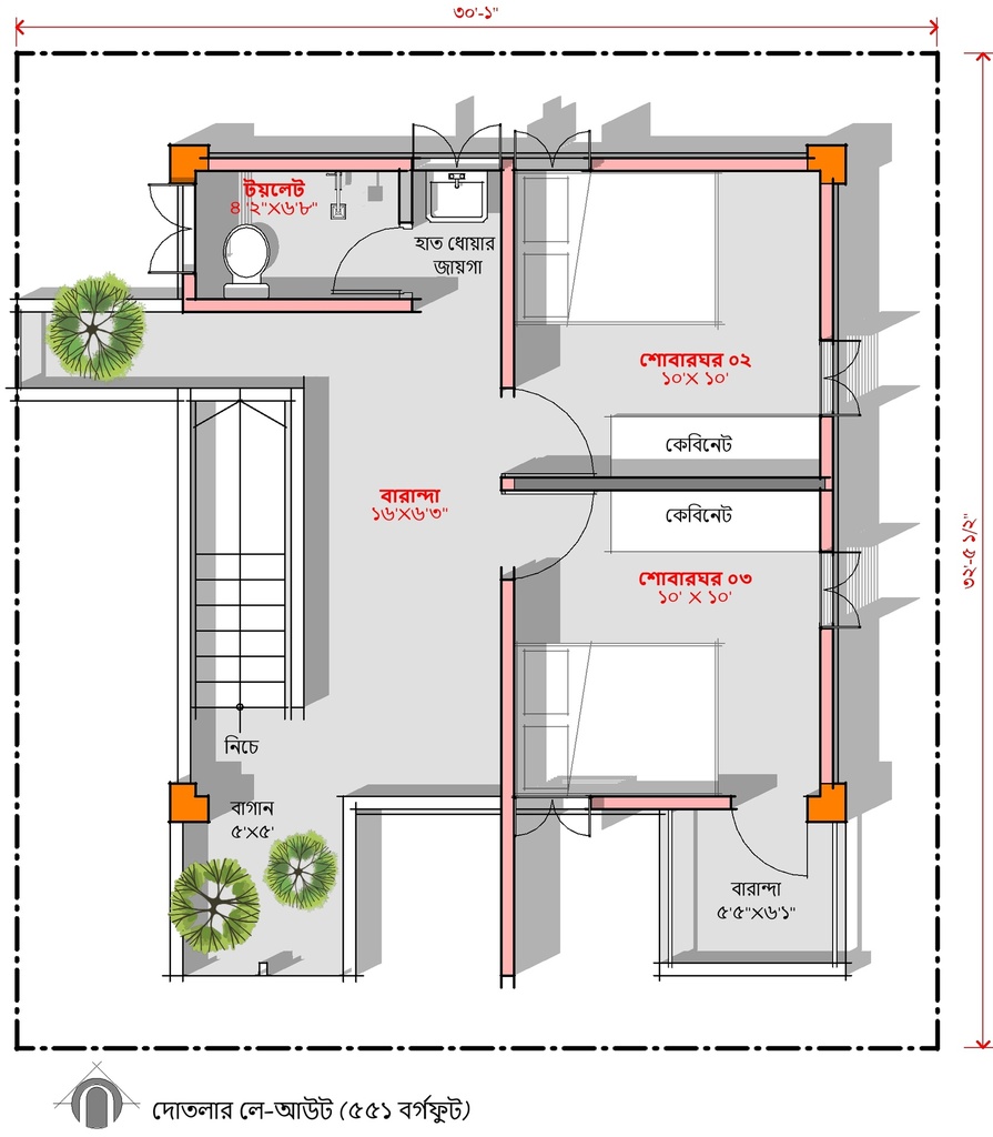 সাঁঝবাতি - ১
